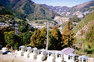 巡拝の霊場